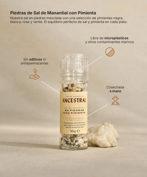 Pack de Sal en Molinillo